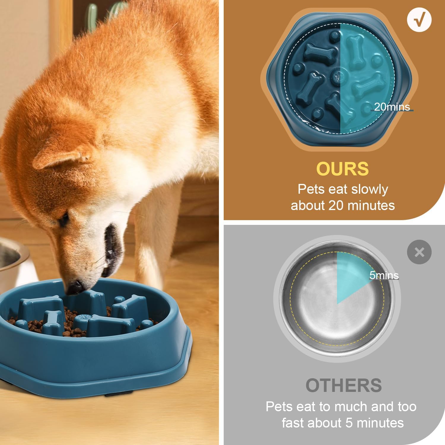 Интерактивная миска для медлен – обзор и цена Slow Feeder Dog Bowl