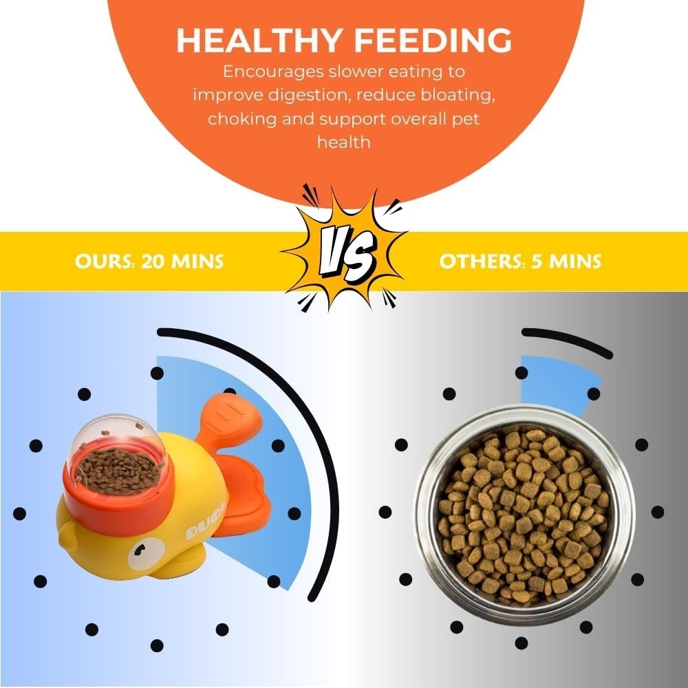 Желтая утка-диспенсер для лако – обзор и цена Pet Supplies Dog Food