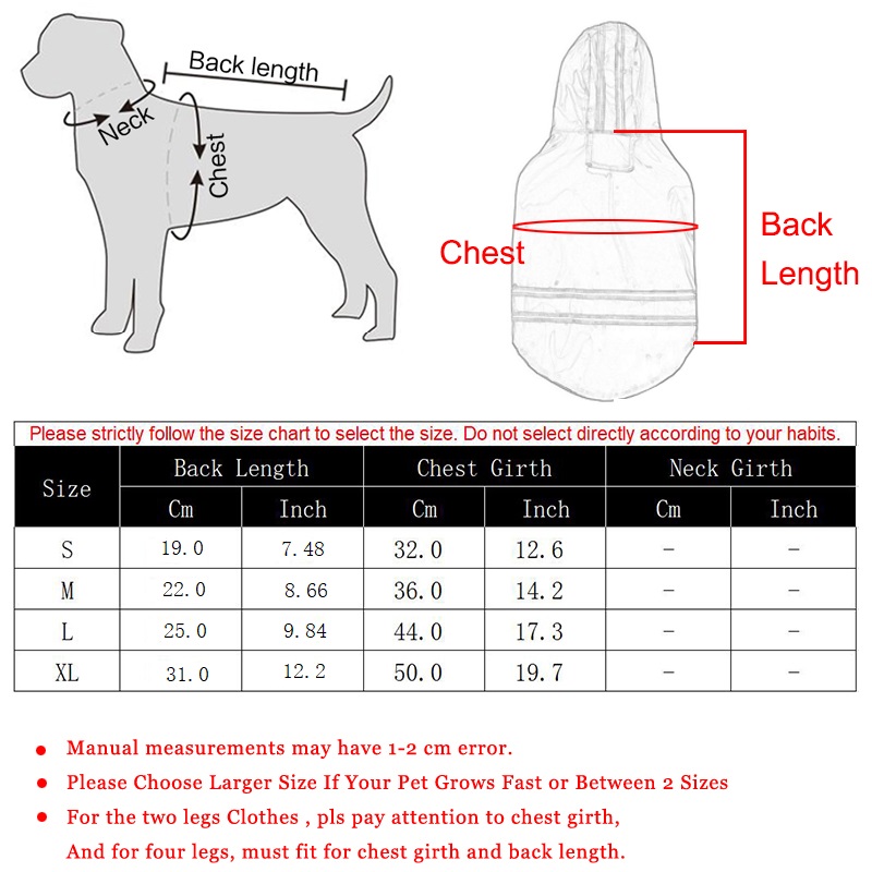 Водонепроницаемая одежда для с – обзор и цена Pet Supplies York